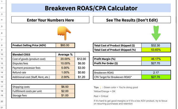 Fashion & Apparel ROAS & CPA Targets Calculator ($9 value)