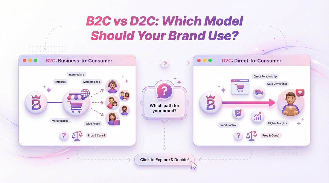 B2C vs D2C: Which Model Should Your Brand Use?