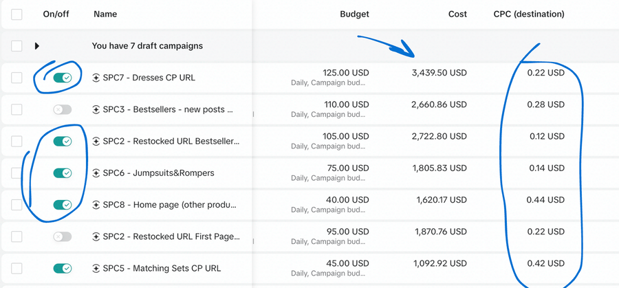 We Launch Your Ads: