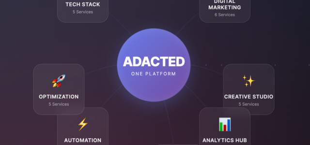 Full-service advertising services